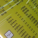 김밥과라면 이미지