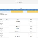 삼화자동차서비스 이미지