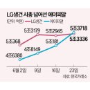 한진생활건강 이미지