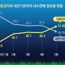 매경이 전하는 세상의 지식 (매-세-지, 6월 18일) 이미지