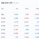 (주)섹터디자인