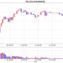 우리에스피 이미지