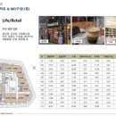 고촌약국 이미지
