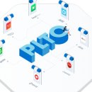 오토플러스서비스(주) 이미지