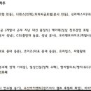 써니테크(주) 이미지