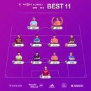 2019 K리그1 서울vs울산 이미지