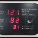 권내과의원 네이버블로그