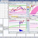 2024년 11월 26일 내일 주식 단타 종목(시가기준 1~3%) 이미지