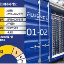 만은에너지(주) 이미지