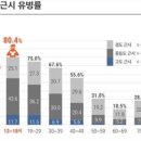 아이젠트리공덕점 이미지