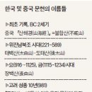한민족의 성산 백두산