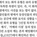 오 헨리 '20년 후'의 시점 문의 드려요 이미지