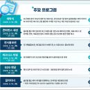 아셈메디칼 네이버블로그