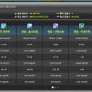 호영