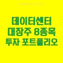 ESG경영과 4차 산업혁명시대 생존전략 | 데이터센터 대장주 8종목, 2025년 투자 포트폴리오 이렇게 짜세요.