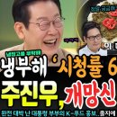 이재명 대통령 부부 &#39;냉장고를 부탁해&#39; 시청률 &#39;69.4%&#39; 대박!..졸지에 이재명 정부 홍보이사 된 주진우ㅋㅋ(김풍의 이재명 피자) 이미지
