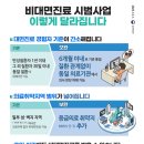 전남도 응급의료 취약지까지 비대면진료 시범 확대[e미래뉴스] 이미지