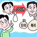 [아빠, 이게 궁금해요]단리와 복리 이미지