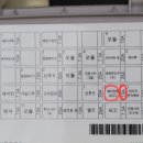 정도카포스 티스토리