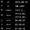 수락산 만남의광장 이미지