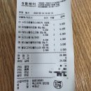 검단신도시 창고형약국 엑스약국 재방문후기 내돈내산
