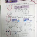 수학의봄 - 평택시 현촌1로 54 | 수학의봄