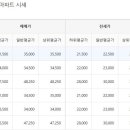 환산경로당 이미지