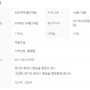 오투그란데아파트 이미지