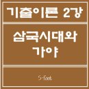 군촌 | [한국사 시험 공부]2강 삼국시대(고구려, 백제, 신라)와 가야