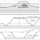 국도디자인건설