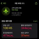 (주)비율