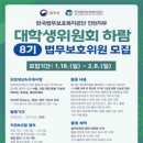 [대외활동] 한국법무보호복지공단 인천지부 대학생위원회 ‘하람’ 합격수기
