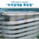 프라임지식산업센타(프라임캐슬지식산업센타) 이미지