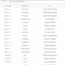 (주)가나엔지니어링 이미지