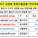 진수신경외과의원 이미지