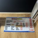 불타는숯불꼼장어 이미지