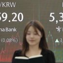 한국장의산업 | 코스피 5,300 시대, 내일(2/11) 변곡점 앞둔 투자전략 &amp; 워렌버핏's Choice 추천주