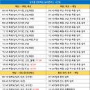 성산  매부리 이미지