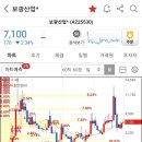 보광실업