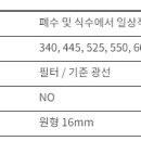 250024 이미지