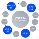 카페이고 이미지