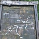 사거리 표지판 | 정선(평창) 가리왕산(1561M) 최단코스 등산 후기(72/100대)