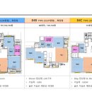 행복드림부동산중개 이미지