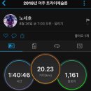 철인복싱클럽 | 2018년 제2회 경기도지사배 전국철인3종그레이트맨 하프대회 / KTF시리즈 장거리