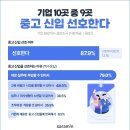 선호네