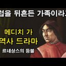 메디치 가 역사 드라마 풀 종합본 이미지