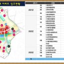 더원약국 이미지