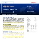 재현슈퍼