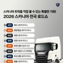 스카니아그룹