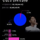 TOP PC방 이미지